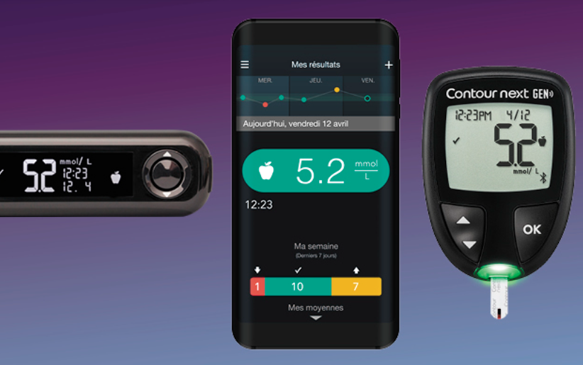 Obtenez un lecteur de glycémie Contour Next GRATUIT !