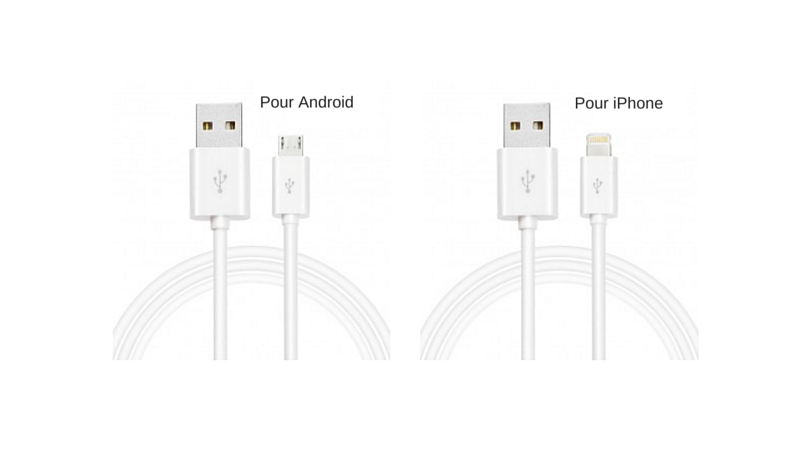 Recevez un cable de chargeur pour smartphone et tablette GRATUIT !